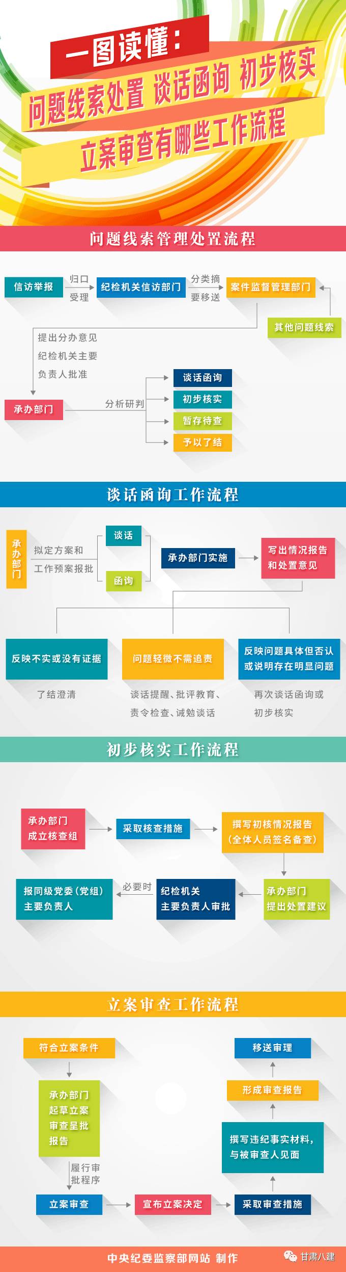 首页| 抖圈为du而生官网入口